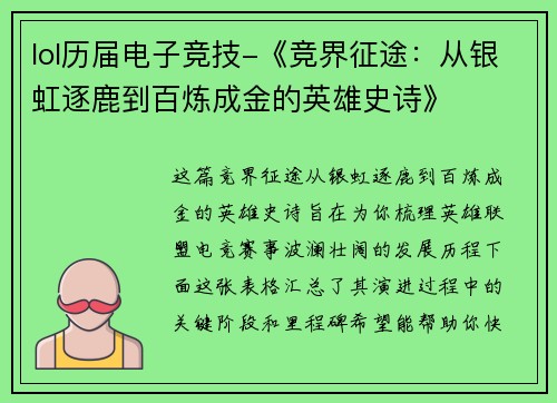 lol历届电子竞技-《竞界征途：从银虹逐鹿到百炼成金的英雄史诗》